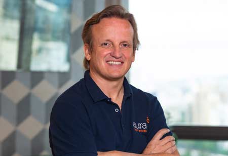 The Three Fundamental Pillars Essential for any Company's Growth